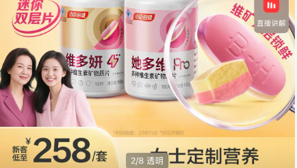 汤臣倍健她多维女士复合维生素销量