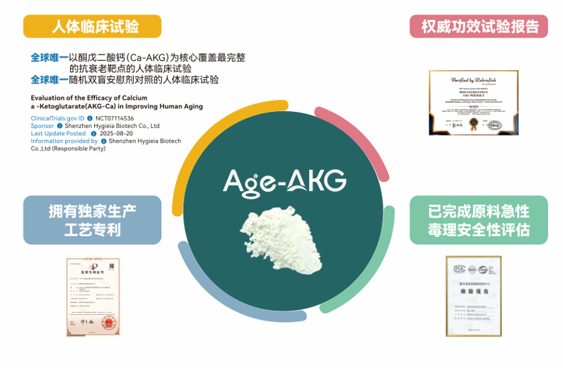 AKG晶体工程与表征