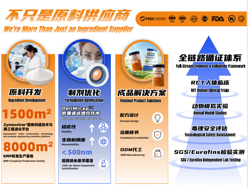 希吉亚生物不止是原料供应商企业形象展示